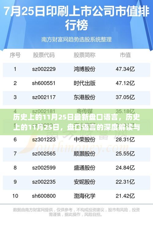 历史上的11月25日，盘口语言深度解读与市场洞察