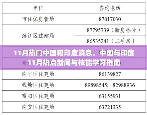 11月中国与印度热点新闻与技能学习指南