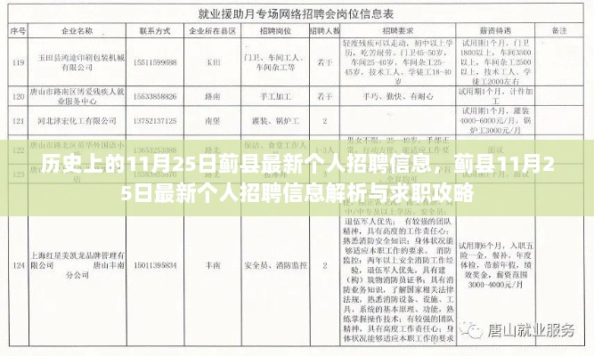 蓟县11月25日最新个人招聘信息解析与求职攻略