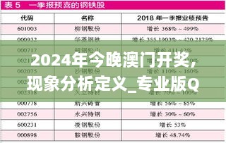 2024年今晚澳门开奖,现象分析定义_专业版QAB13.62