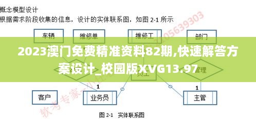 2023澳门免费精准资料82期,快速解答方案设计_校园版XVG13.97