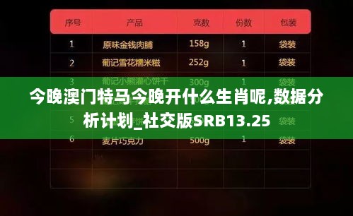 今晚澳门特马今晚开什么生肖呢,数据分析计划_社交版SRB13.25