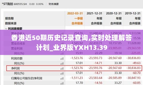 香港近50期历史记录查询,实时处理解答计划_业界版YXH13.39