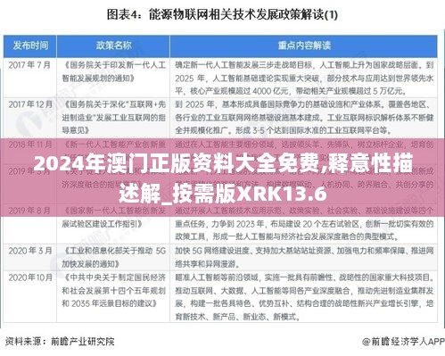 2024年澳门正版资料大全免费,释意性描述解_按需版XRK13.6