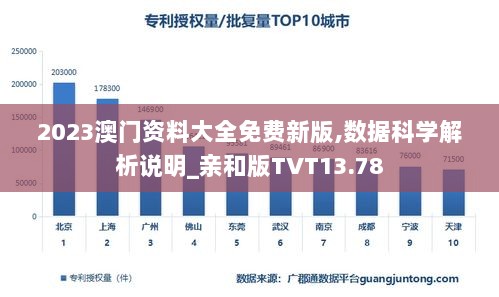 2023澳门资料大全免费新版,数据科学解析说明_亲和版TVT13.78