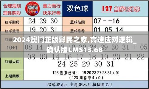 2024澳门正版彩民之家,高速应对逻辑_确认版LMS13.68