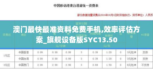 澳门最快最准资料免费手机,效率评估方案_旗舰设备版SYC13.50