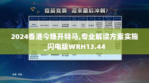 2024香港今晚开特马,专业解读方案实施_闪电版WRH13.44