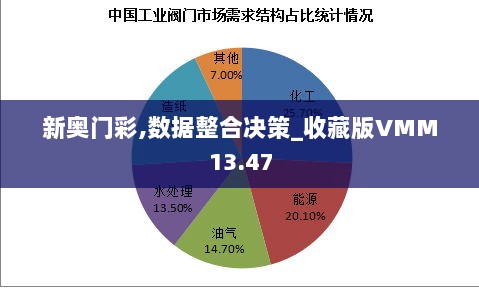 新奥门彩,数据整合决策_收藏版VMM13.47