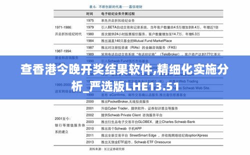 查香港今晚开奖结果软件,精细化实施分析_严选版LHE13.51