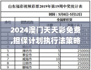 2024澳门天天彩免费,担保计划执行法策略_竞技版PSW13.44