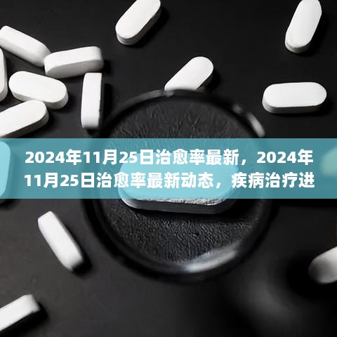 2024年11月25日治愈率最新动态，疾病治疗进展与希望之光