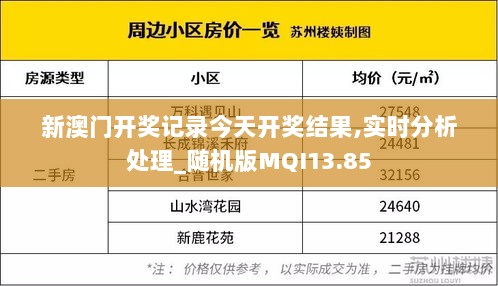 新澳门开奖记录今天开奖结果,实时分析处理_随机版MQI13.85