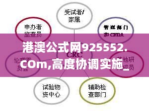 港澳公式网925552.COm,高度协调实施_数线程版KPK13.15