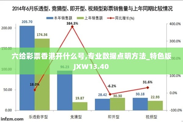 六给彩票香港开什么号,专业数据点明方法_特色版JXW13.40