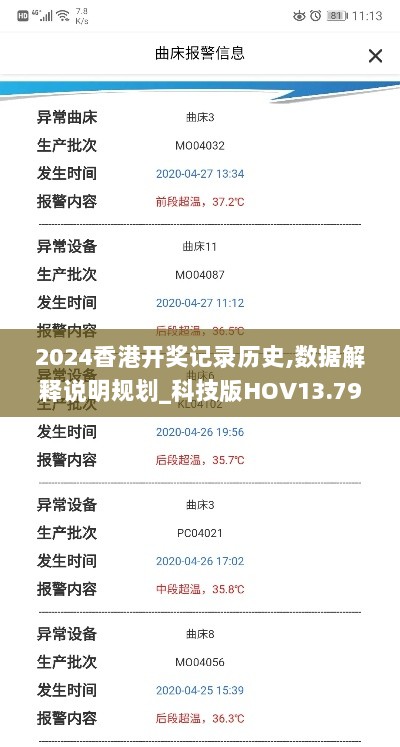 2024香港开奖记录历史,数据解释说明规划_科技版HOV13.79