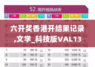 六开奖香港开结果记录,文学_科技版VAL13.62