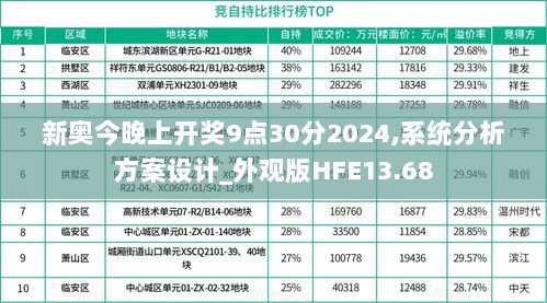 新奥今晚上开奖9点30分2024,系统分析方案设计_外观版HFE13.68