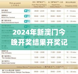 2024年新澳门今晚开奖结果开奖记录,持续性实施方案_内容版DAF13.90