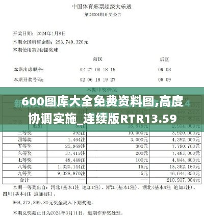 600图库大全免费资料图,高度协调实施_连续版RTR13.59