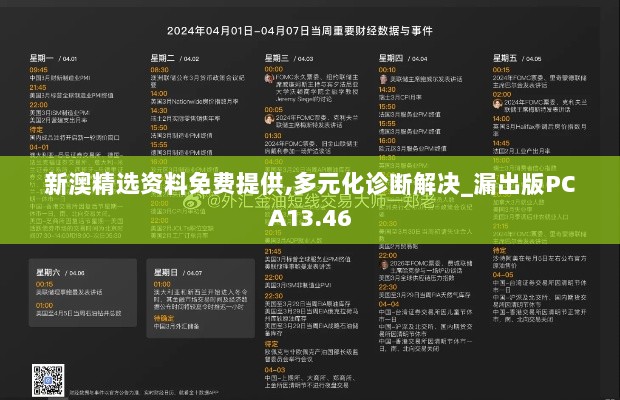 新澳精选资料免费提供,多元化诊断解决_漏出版PCA13.46