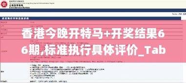 香港今晚开特马+开奖结果66期,标准执行具体评价_TabletKWO13.45