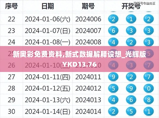 新奥彩免费资料,新式数据解释设想_光辉版YKD13.76