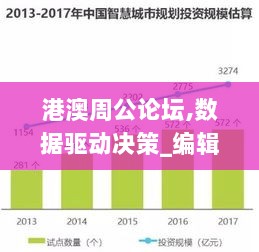 港澳周公论坛,数据驱动决策_编辑版DUD13.40