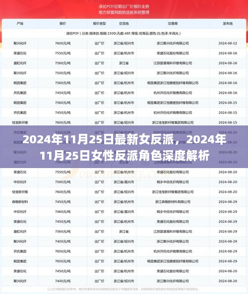 2024年11月25日女性反派角色深度解析