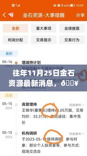 金石资源最新动态揭秘，11月25日最新消息速递