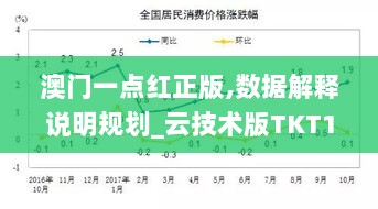 澳门一点红正版,数据解释说明规划_云技术版TKT13.5