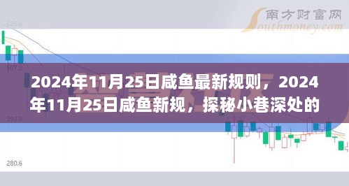 2024年11月25日咸鱼新规揭秘，探秘小巷深处的神秘小店与平台新规则的深度解读