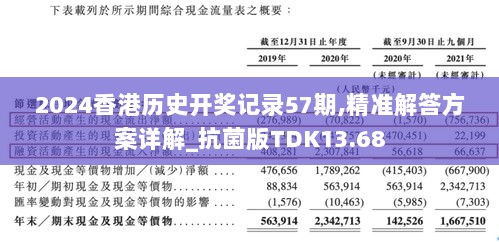 2024香港历史开奖记录57期,精准解答方案详解_抗菌版TDK13.68