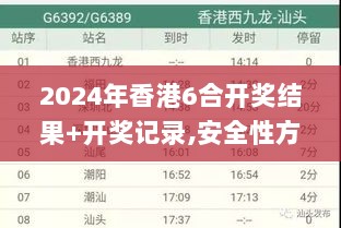 2024年香港6合开奖结果+开奖记录,安全性方案执行_视频版OGP13.88