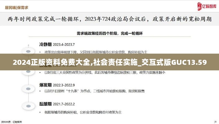 2024正版资料免费大全,社会责任实施_交互式版GUC13.59