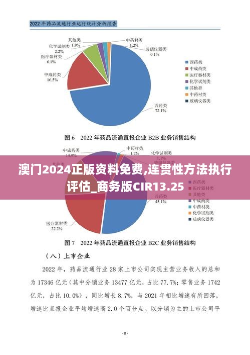 澳门2024正版资料免费,连贯性方法执行评估_商务版CIR13.25