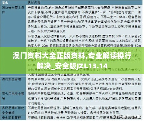 澳门资料大全正版资料,专业解读操行解决_安全版JZL13.14