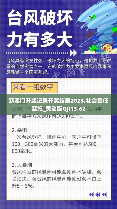 新澳门开奖记录开奖结果2023,社会责任实施_灵动版QJI13.62