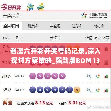 老澳六开彩开奖号码记录,深入探讨方案策略_强劲版BOM13.81