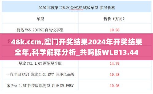 48k.ccm,澳门开奖结果2024年开奖结果全年,科学解释分析_共鸣版WLB13.44