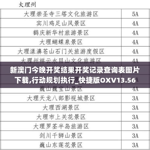 新澳门今晚开奖结果开奖记录查询表图片下载,行动规划执行_快捷版OXV13.56