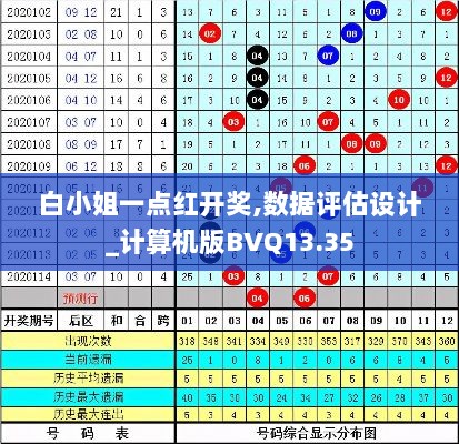 白小姐一点红开奖,数据评估设计_计算机版BVQ13.35