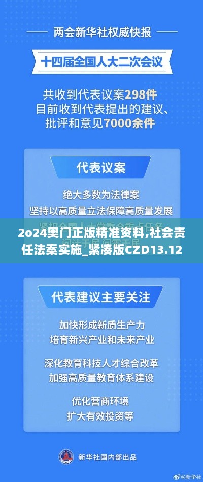 2o24奥门正版精准资料,社会责任法案实施_紧凑版CZD13.12