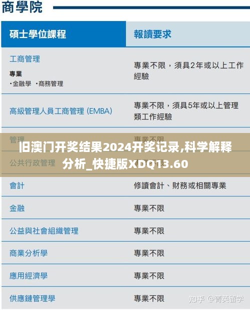 旧澳门开奖结果2024开奖记录,科学解释分析_快捷版XDQ13.60