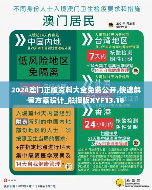 2024澳门正版资料大全免费公开,快速解答方案设计_触控版XYF13.18