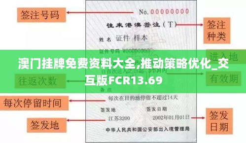 澳门挂牌免费资料大全,推动策略优化_交互版FCR13.69