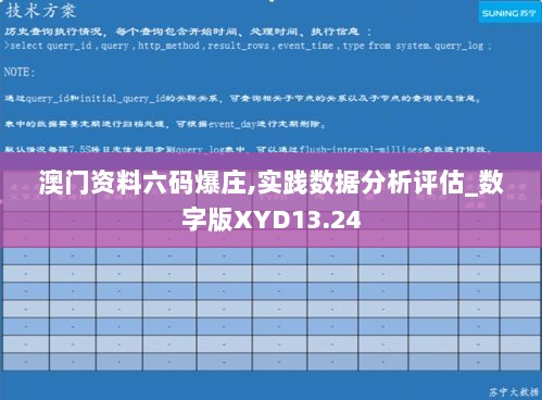 澳门资料六码爆庄,实践数据分析评估_数字版XYD13.24