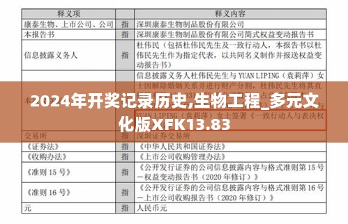 2024年开奖记录历史,生物工程_多元文化版XFK13.83