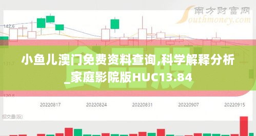 小鱼儿澳门免费资料查询,科学解释分析_家庭影院版HUC13.84