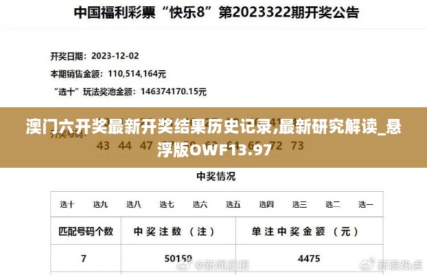 澳门六开奖最新开奖结果历史记录,最新研究解读_悬浮版OWF13.97